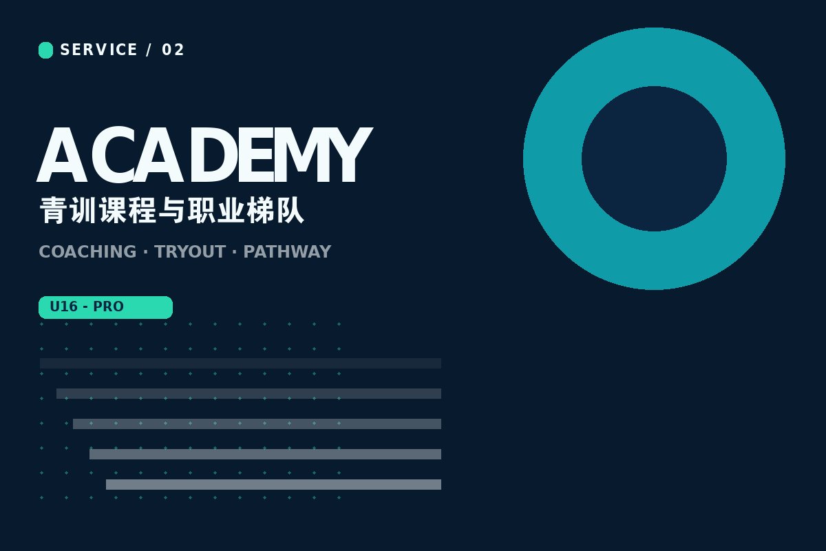 kaiyun在线登录入口 - 青训营教练指导学员训练